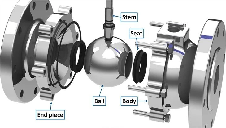 Blow-out%20Ball%20Valve